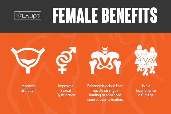 Benefits of overactive bladder treatment Rutland for women