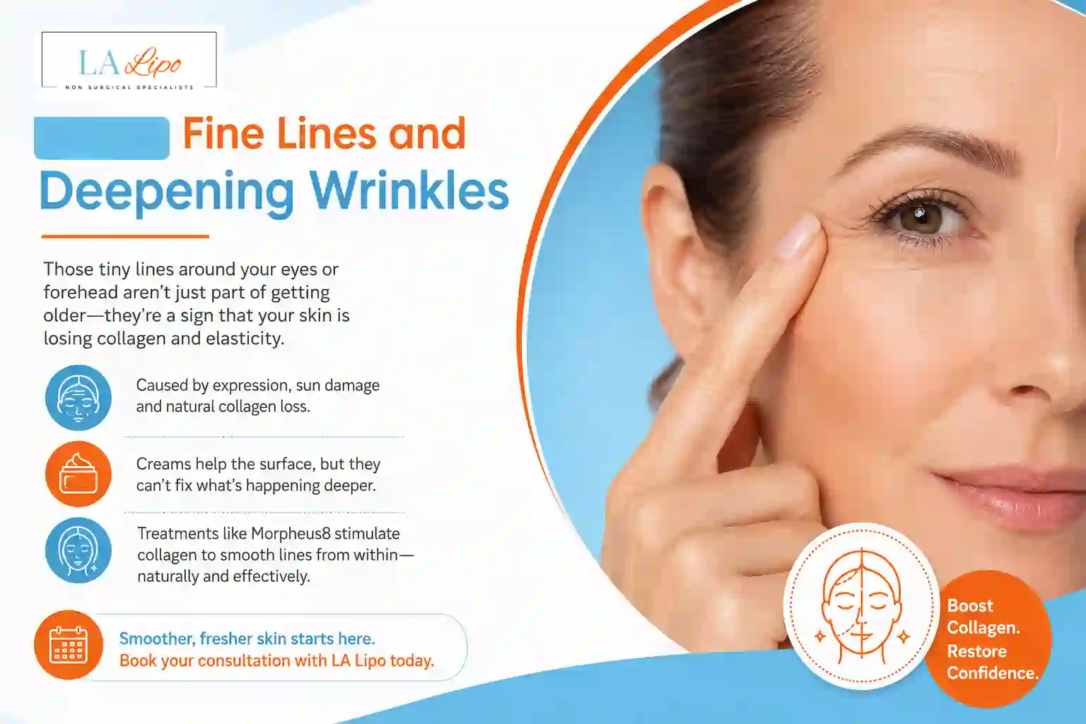 Sign #2: Fine Lines and Deepening Wrinkles Rutland